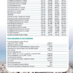 Salario de encargados de edificio en el ámbito legal