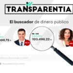 Salario de ministros y abogados en posiciones políticas