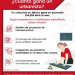 Salario de urbanistas en México: ¿Cuánto ganan los expertos?