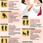 ¿Se puede demandar por acoso laboral por llanto diario?