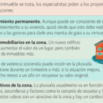 Situaciones que pueden perder la reserva de un piso