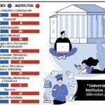 Sueldo de psicólogos en España: conoce sus ganancias actuales