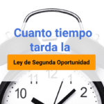Tiempo estimado del procedimiento de la ley de segunda oportunidad