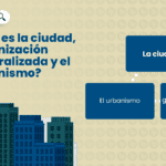 Urbanismo vs urbanización: aspectos clave para abogados