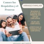 Verifica el arraigo familiar con apoyo de abogados expertos
